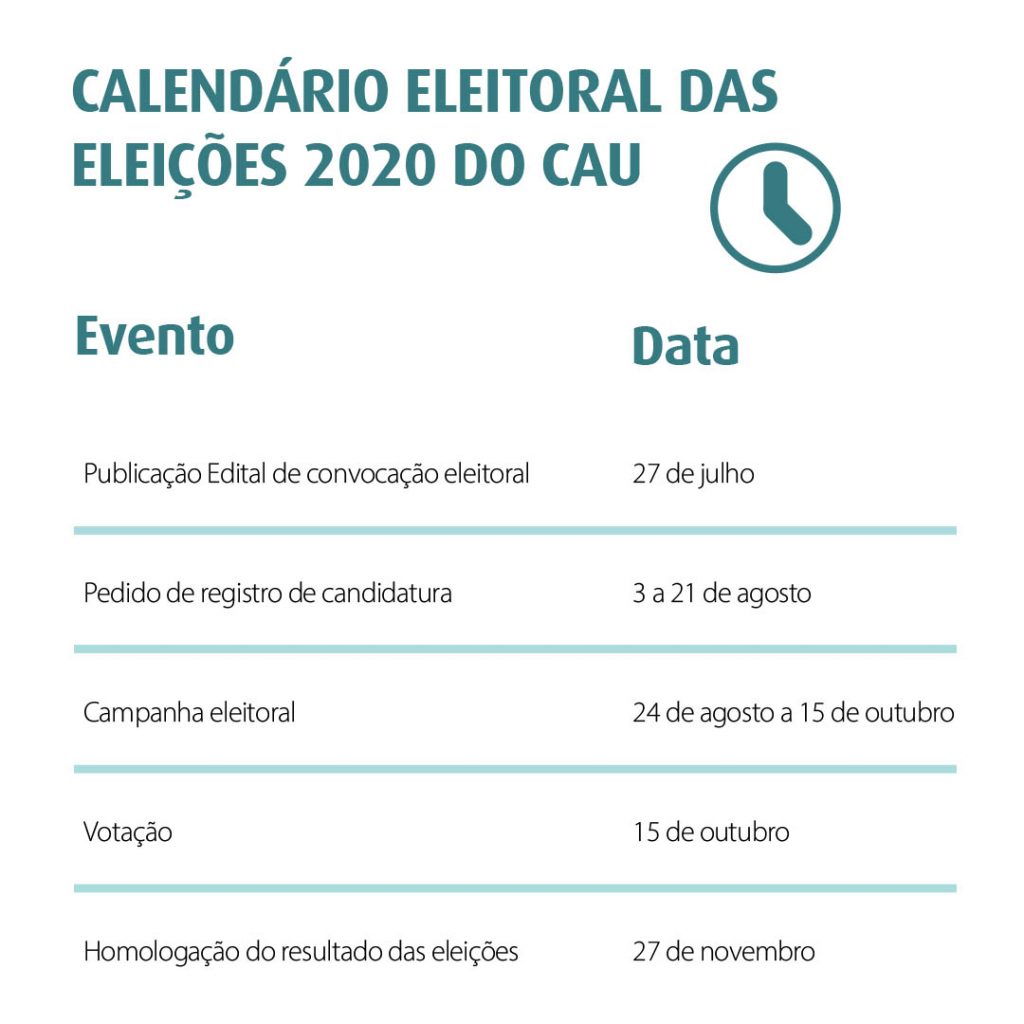 Calendário Eleitoral 2020